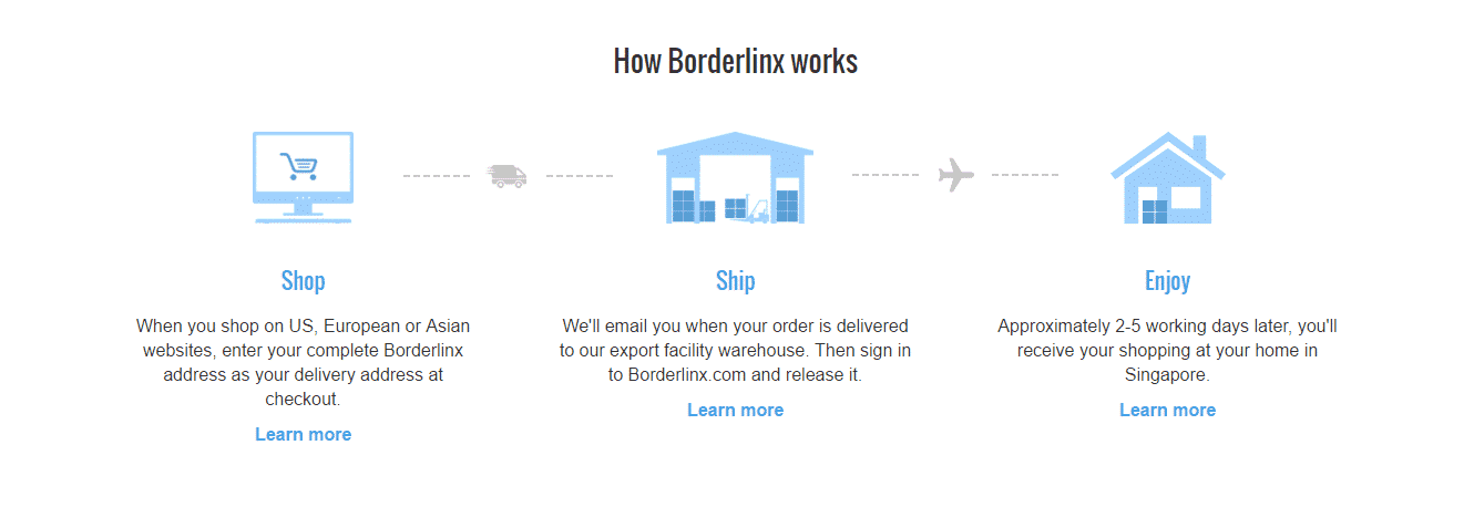 Hacking Amazon Abroad