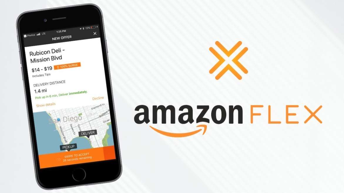 Amazon Hong Kong - Amazon Flex is the company