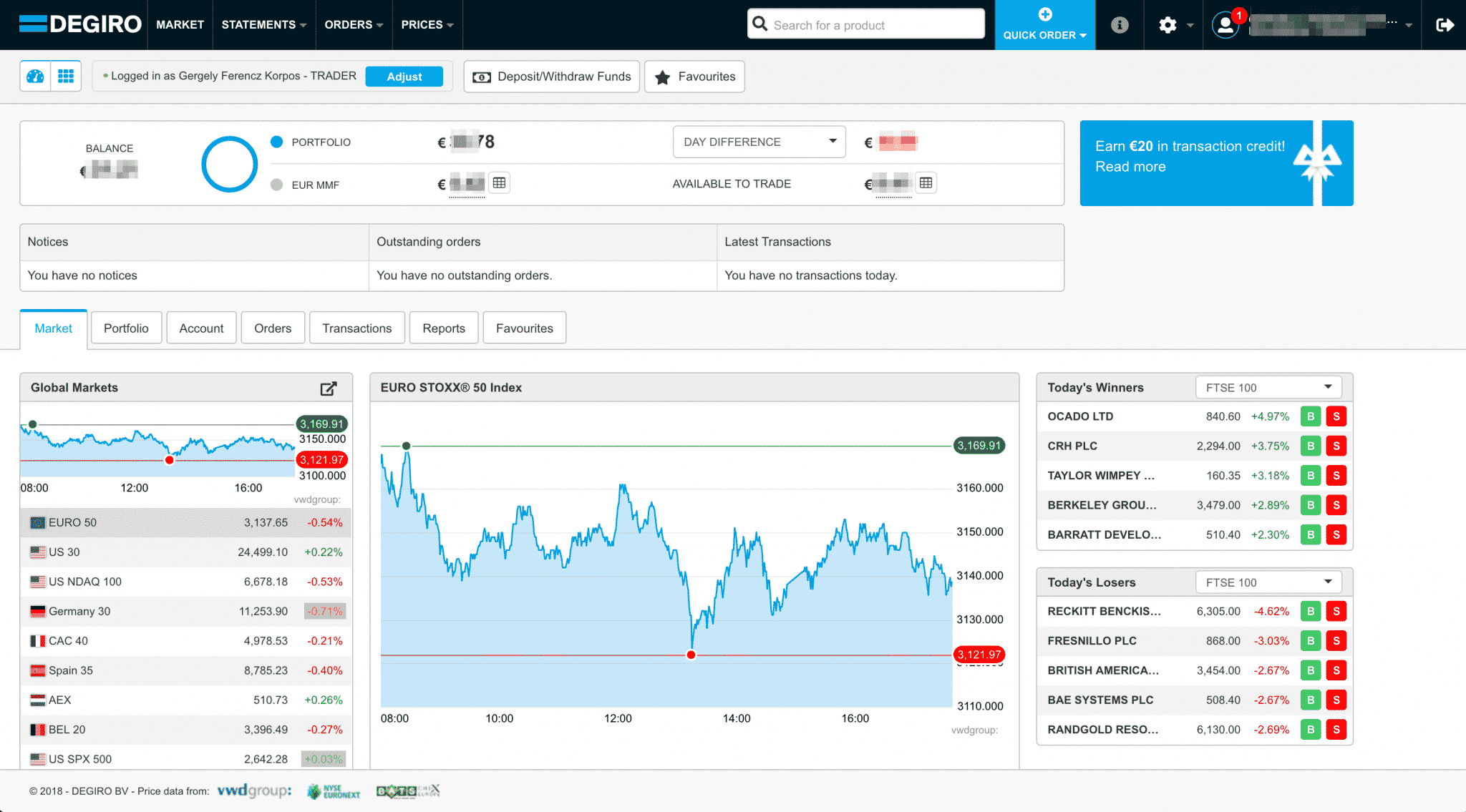 Comparing The Best Online Trading Platforms In The Netherlands