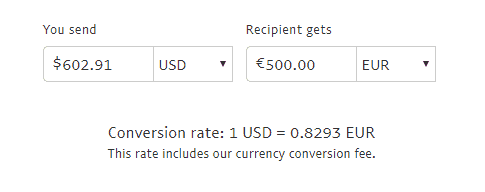PayPal vs. TransferWise Currency Exchange Rate - TransferWise Review