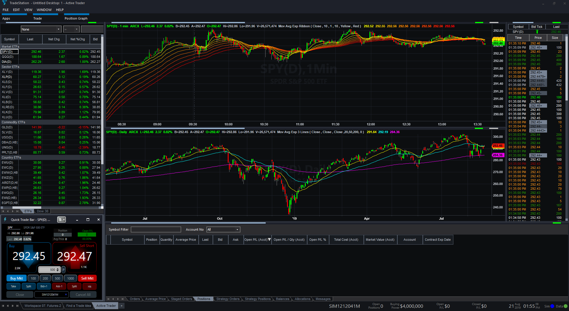 The Best Day Trading Software for Beginner to Advanced Traders